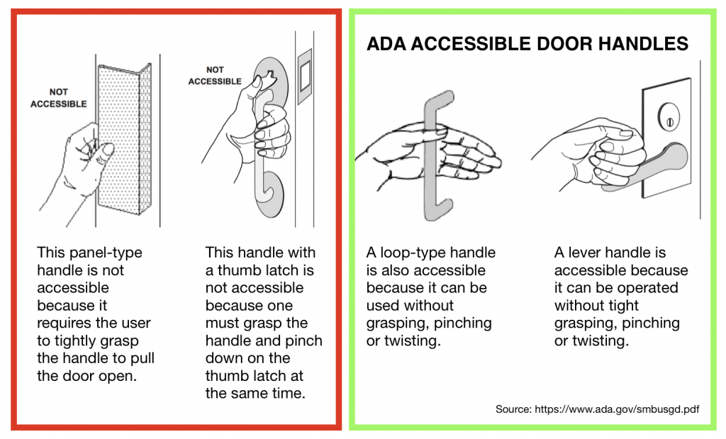 ADA Door Handles