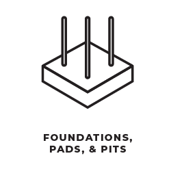 Randahl Icons FoundationsPadsPits