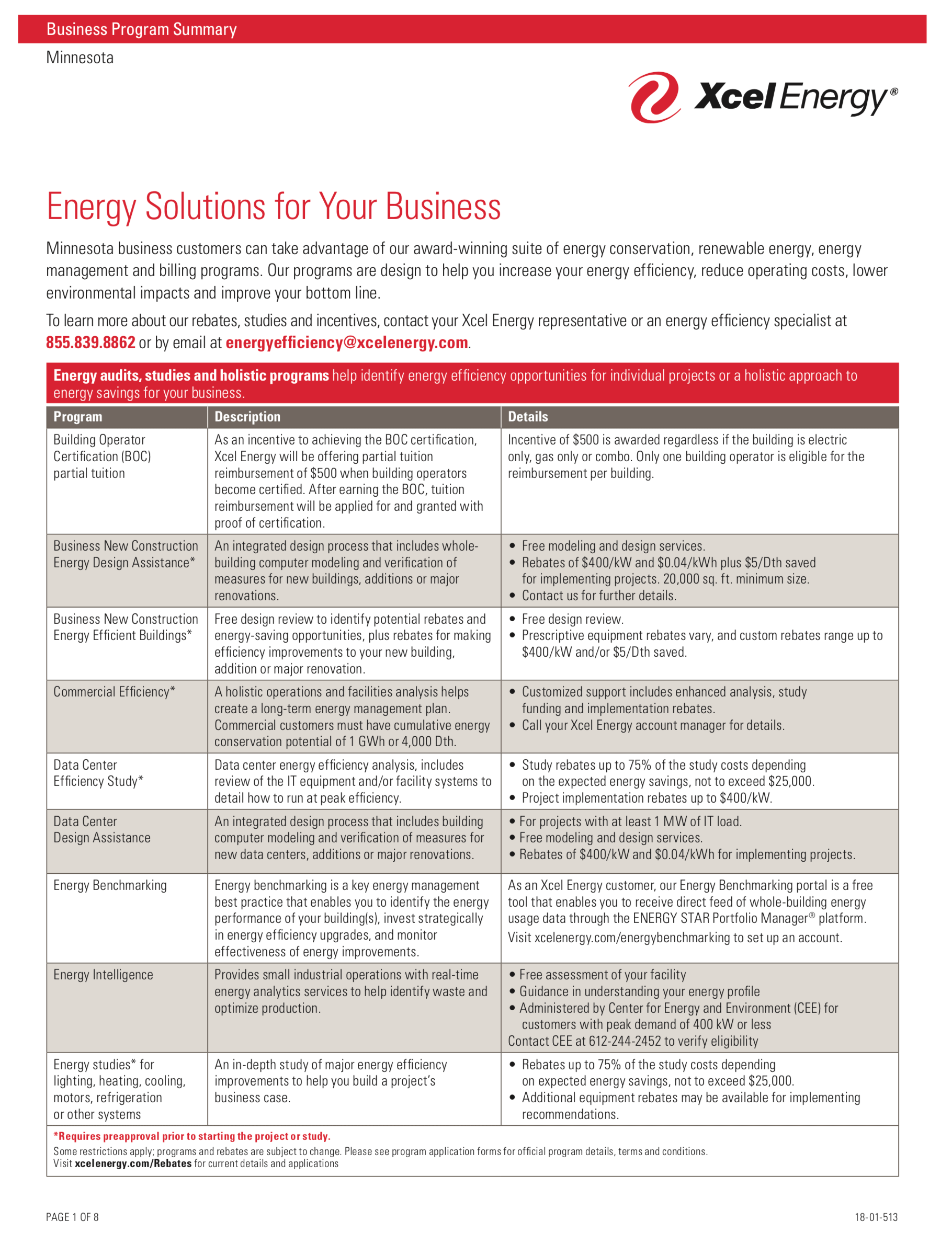 Minnesota Energy Resources Commercial Rebates